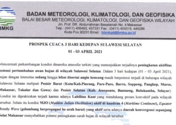 BMKG Wilayah IV, Peringatkan Dampak Bencana Hidrometeorologi Yang Bisa Terjadi Hingga Selayar