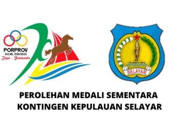 Ini Perolehan Medali Sementara Kotingen Selayar, Yang Berbeda dengan Update Media Center Porprov XVII