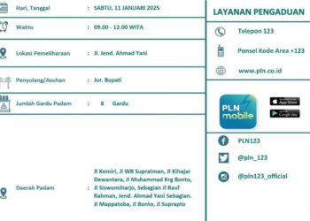 Sabtu Besok Pagi, PLN ULP Selayar Lakukan Manajemen Beban di Sebagian Kota Benteng