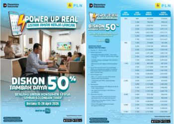 Hanya Sampai 28 April 2026, ini Cara Dapatkan Diskon Tambah Daya Listrik 50% dari PLN