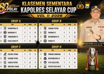Matchday Ke-5, Perebutan Tiket Perempat Final Kapolres Selayar Cup II 2026 Makin Ketat