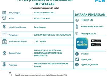 PLN Lanjutkan Perampalan Pohon di Desa Harapan, Listrik Padam Baloiya Hingga Appatanah