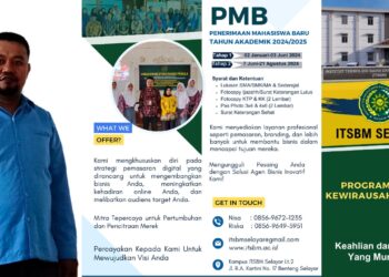 Prodi Kewirausahaan ITSBM Selayar Targetkan Mulai Cetak Enterpreneur Berdaya Saing di 2027