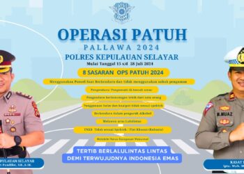 Mulai Besok Sat Lantas Polres Selayar Akan Gelar Ops Patuh Pallawa 2024, Siapkan Kelengkapan Berkendara Anda