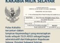 Kepmendagri Nomor 050-145 Tahun 2022 Tetapkan Pulau Kakabia Milik Selayar