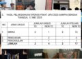 Ratusan Kasus Terungkap Selama Ops Pekat 2025 di Sulsel, Polres Selayar Sumbang 6 Kasus dengan 17 Pelaku